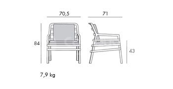 Характеристики Кресла Aria